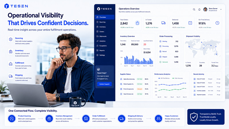 Why Growing Shopify Brands Need Fulfillment Visibility, Not Just Fulfillment Speed