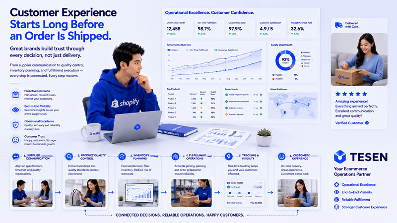 Why Customer Experience Begins Long Before Shopify Orders Are Shipped