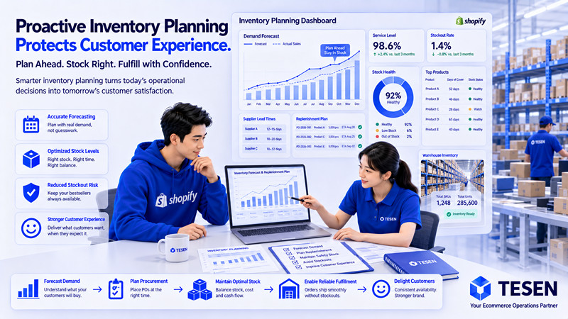 Why Inventory Planning Is Essential for Shopify Fulfillment and Customer Experience