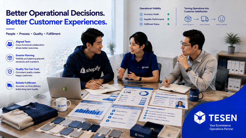 How Better Operational Decisions Improve Shopify Fulfillment and Customer Experience